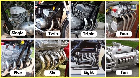 how many cylinders does a motorcycle have and how does the concept of cylinders relate to the power output of engines?